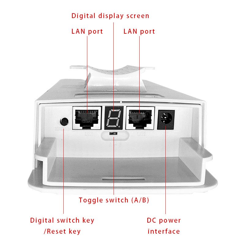 5.8G High Power Long Distance Digital Wireless Bridge